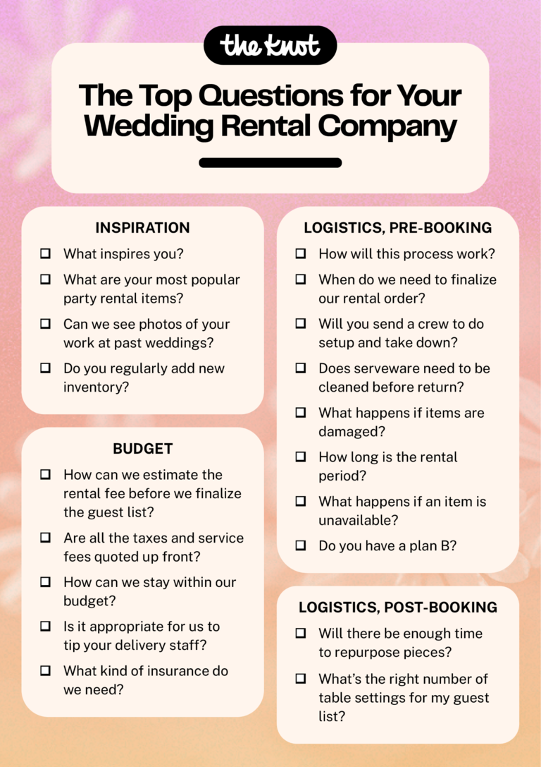 Free printable checklist of questions to ask about wedding rental services
