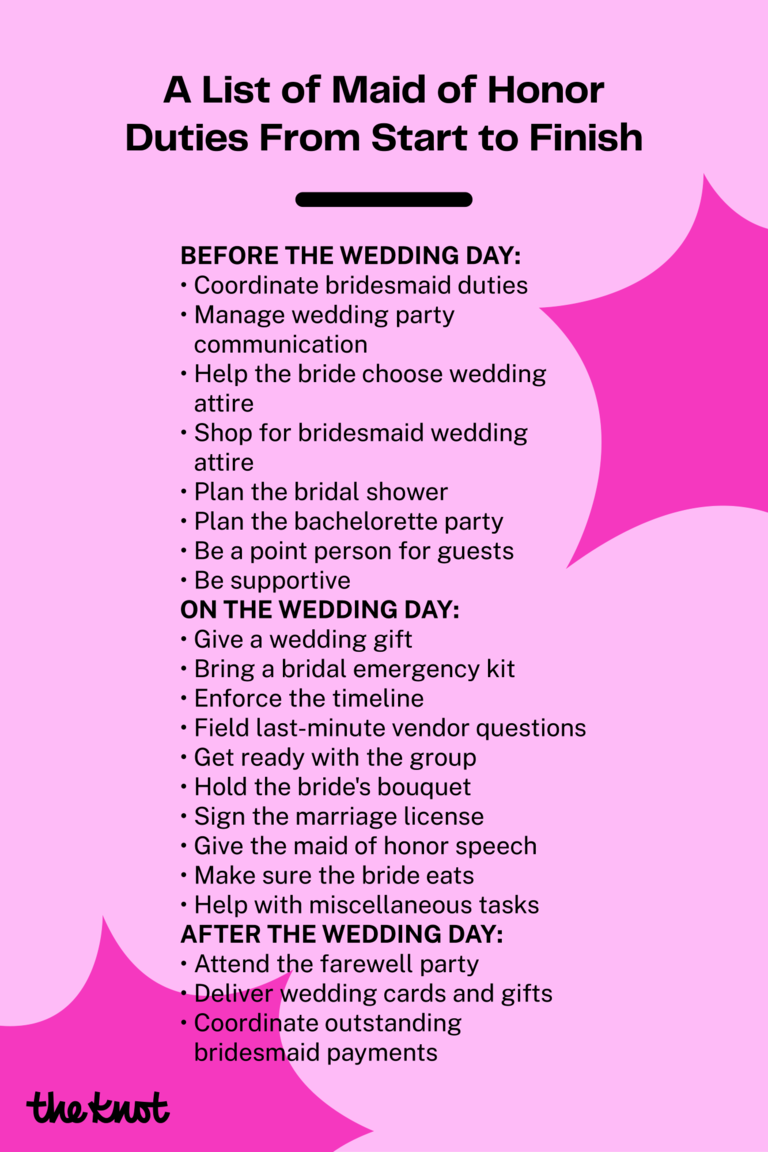 Free, Printable Maid of Honor Duties Checklist