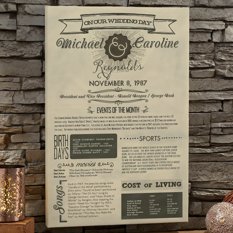 Personalized Anniversary Chronicle Canvas Print for couples who have everything