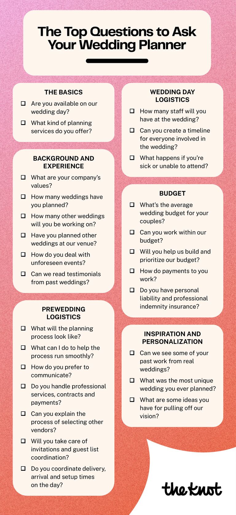 Free printable wedding planner questions checklist